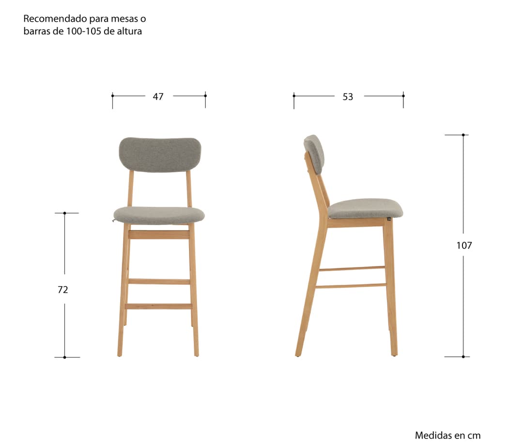 Infográfico