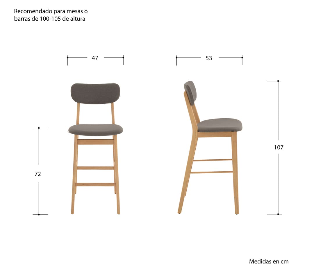 Infográfico