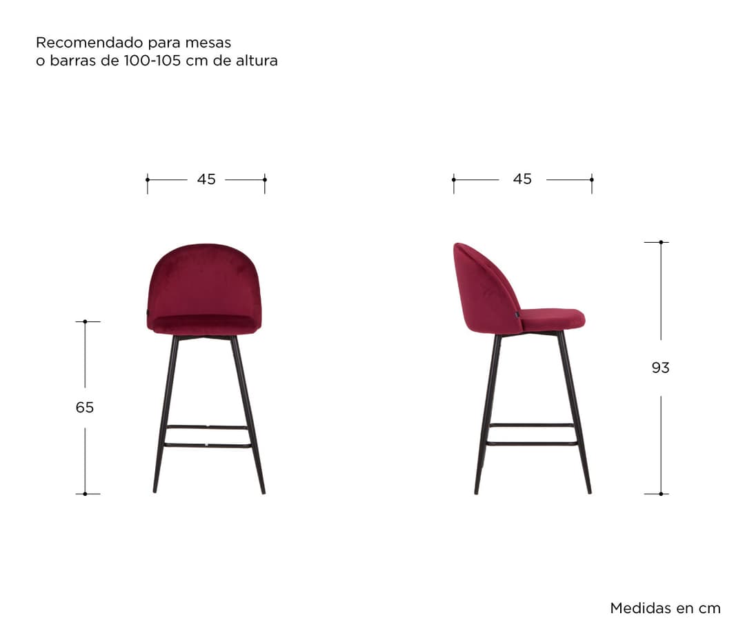 Infográfico