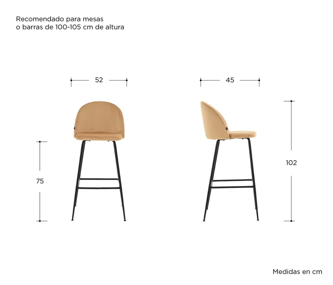 Infográfico