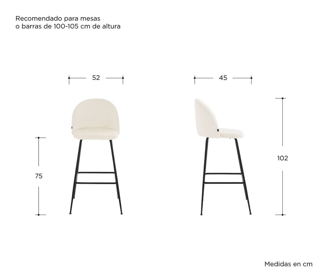 Infográfico