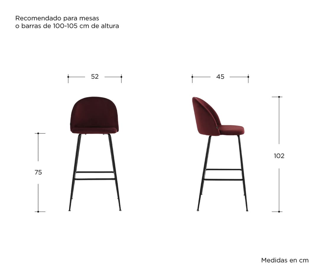 Infográfico