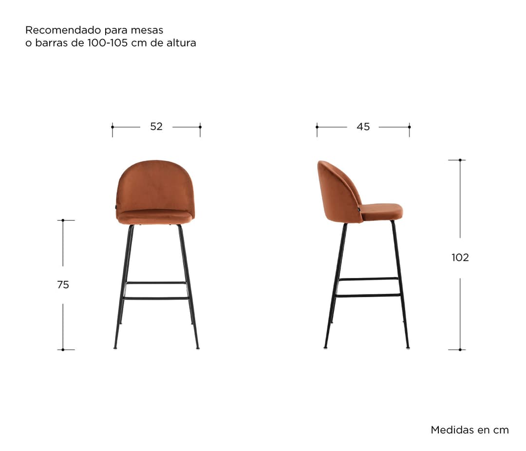 Infográfico