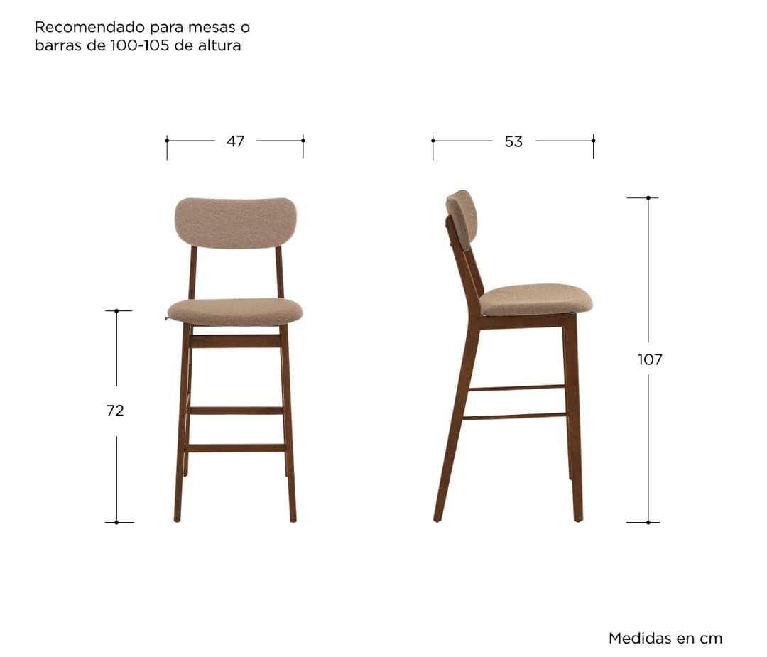 Infográfico