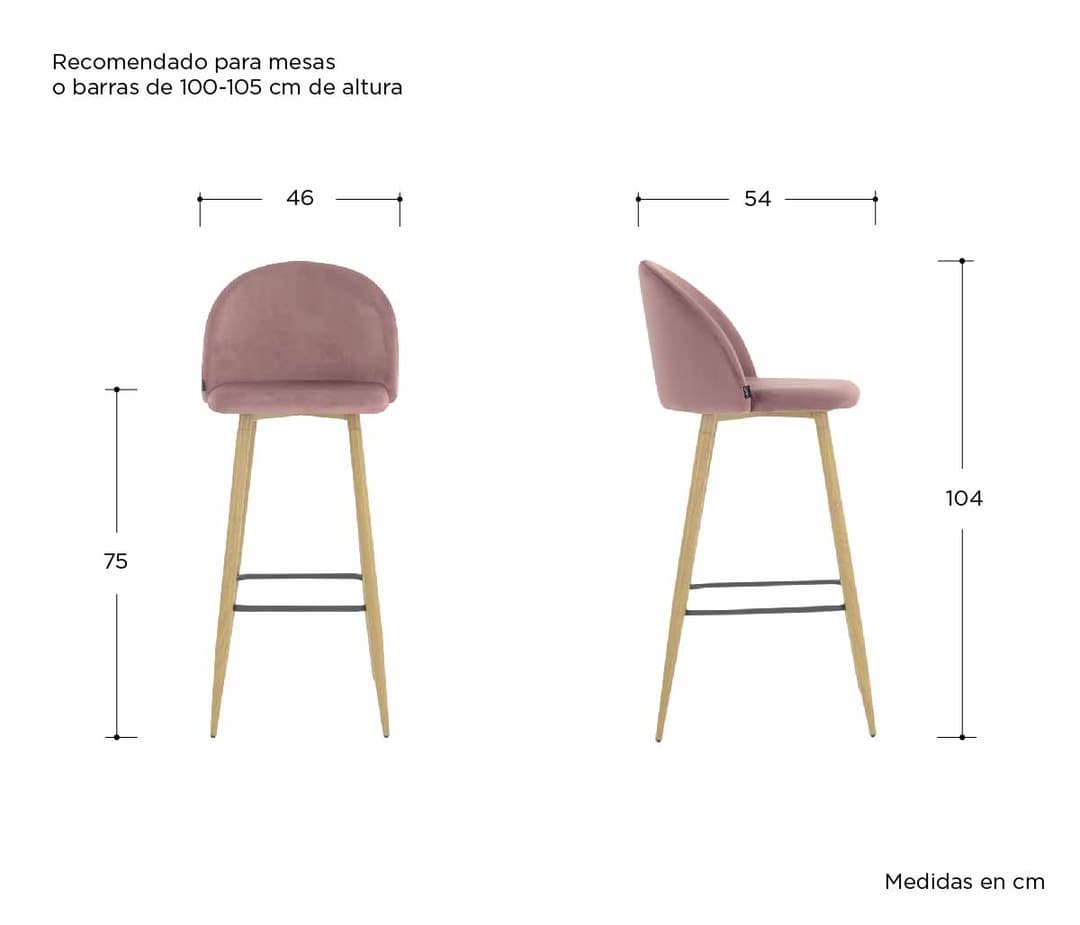 Infográfico