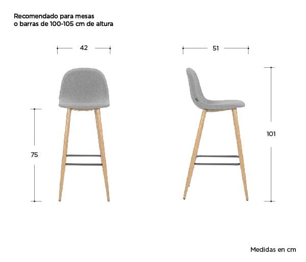 Infográfico