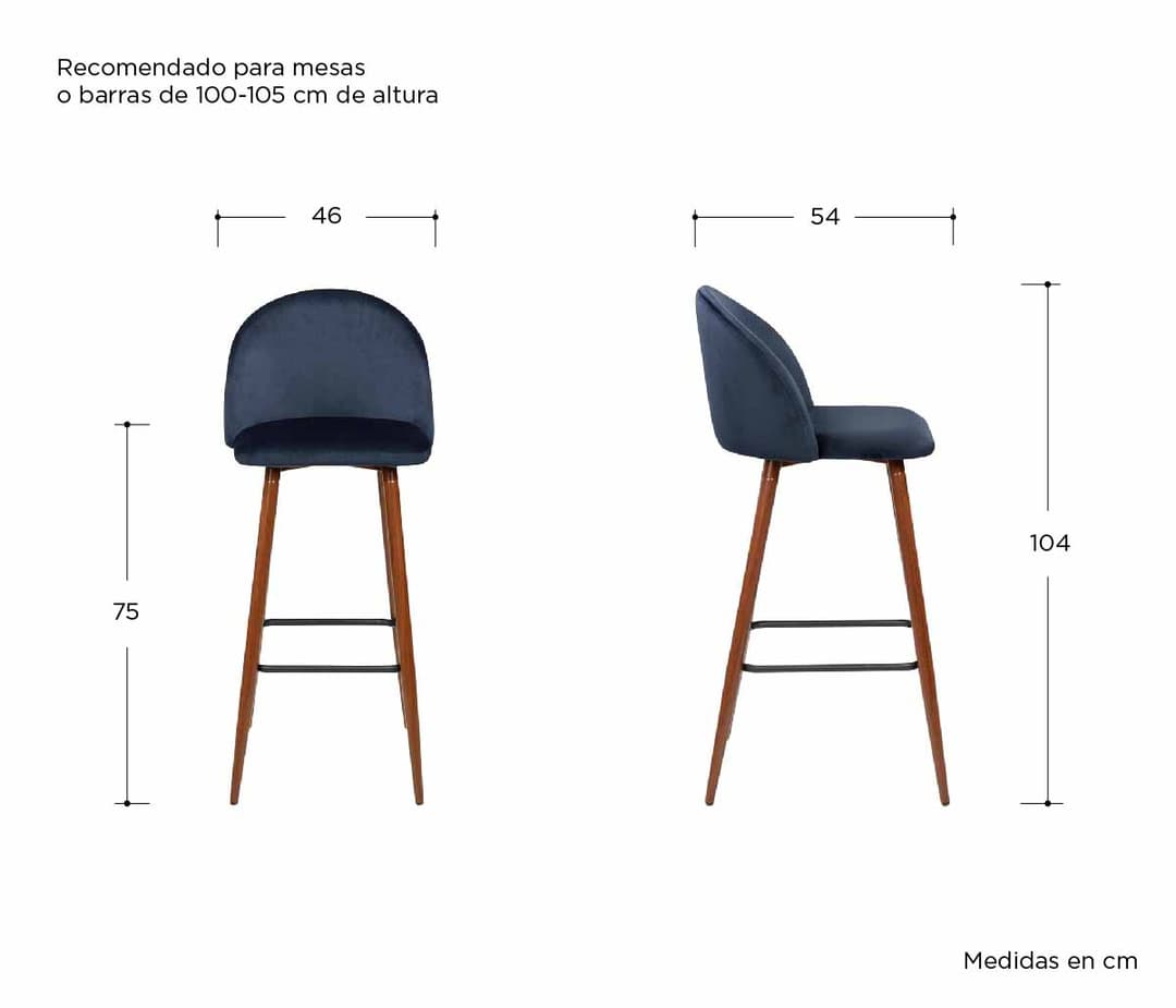 Infográfico