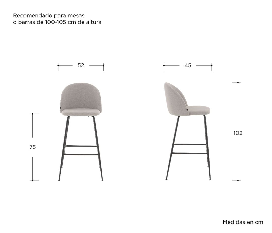 Infográfico