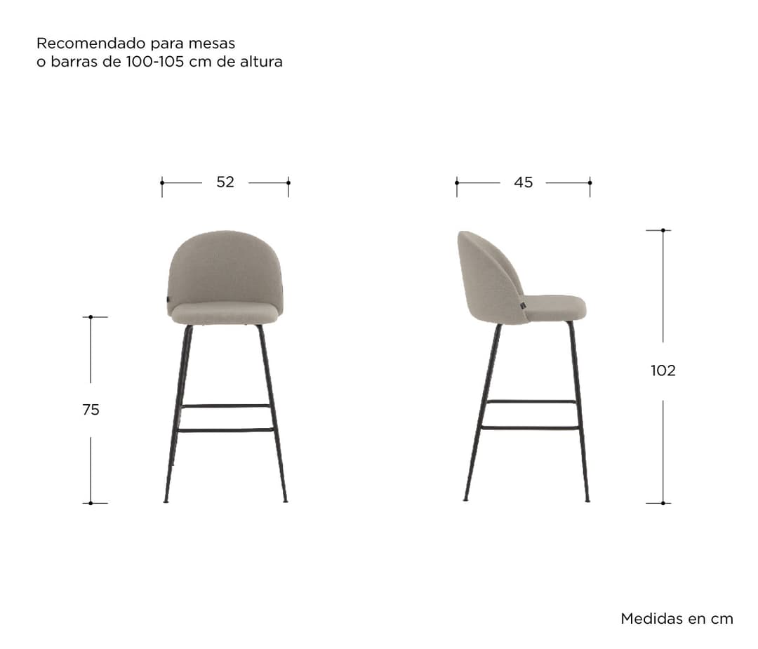 Infográfico