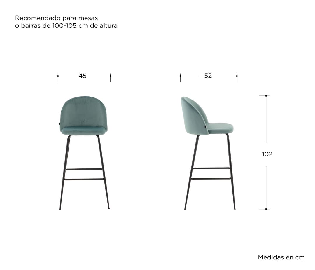 Infográfico