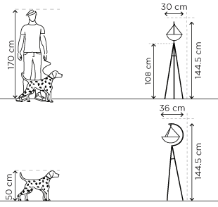 Infográfico