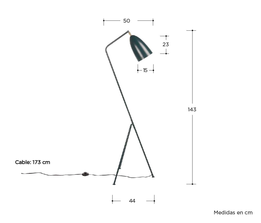 Infográfico