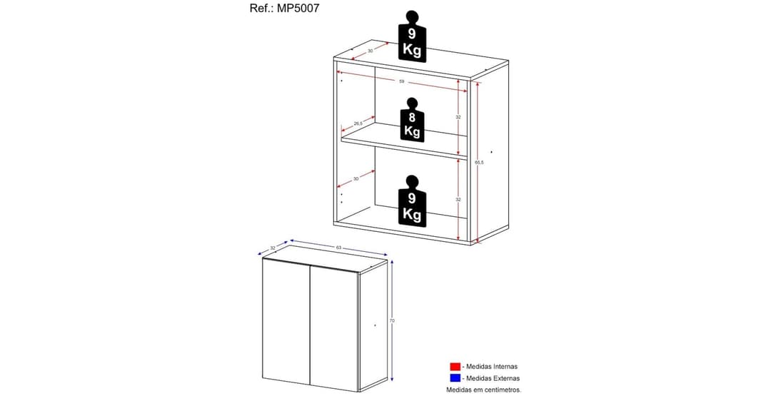 Infográfico