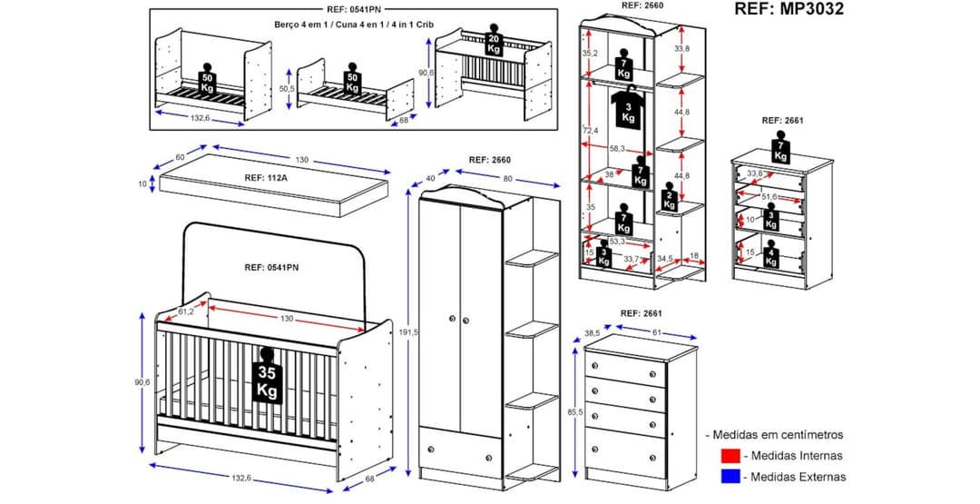 Infográfico