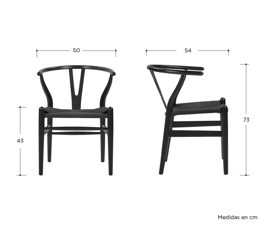 Infográfico