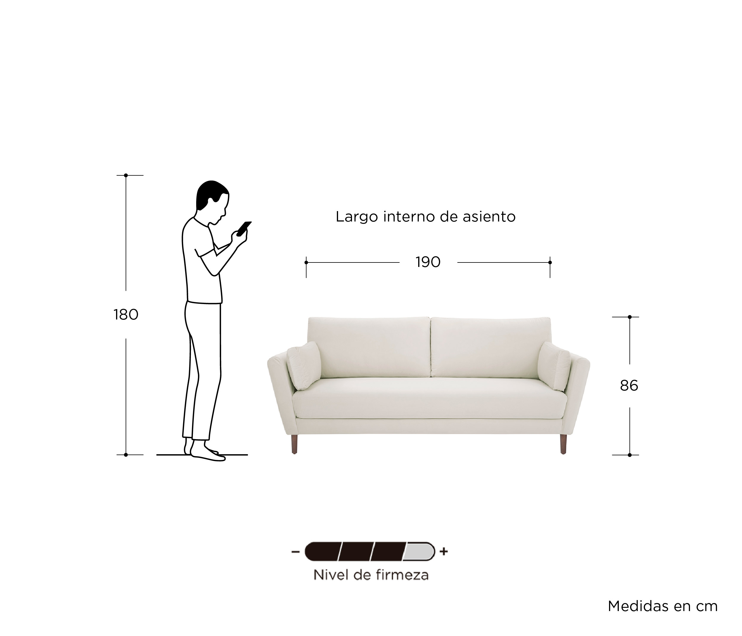La altura de las patas: sofás de pata baja vs. sofás de pata alta -  Moradillo